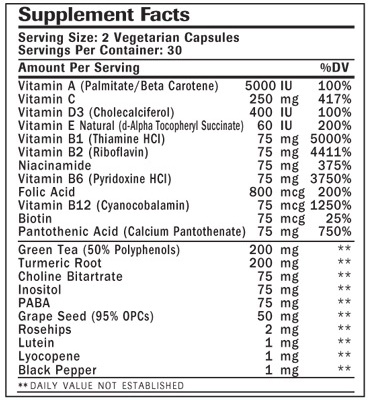 Clinical Multi-Vitamin - Active Ingredients